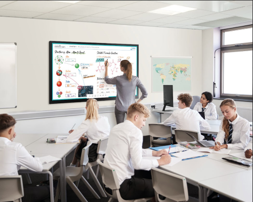 How interactive whiteboards can transform classroom learning